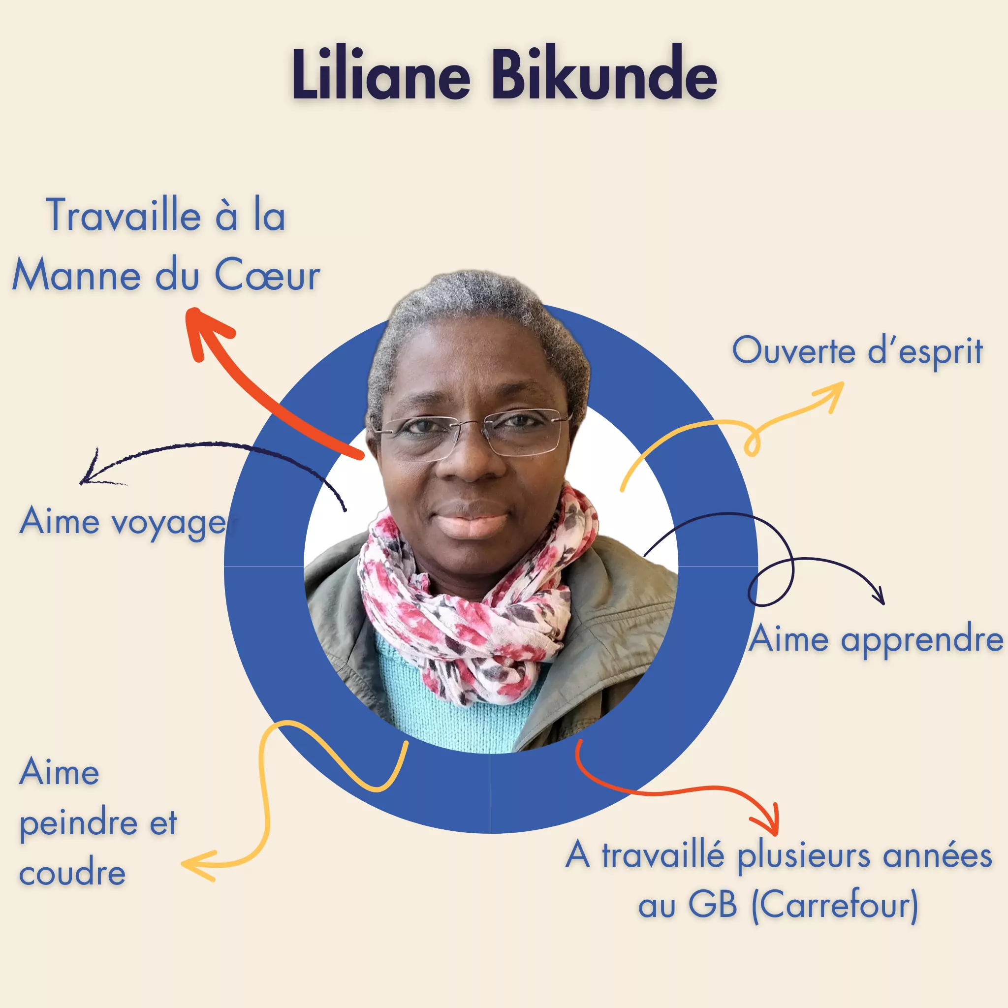 Liliane V3